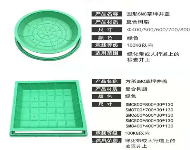 湛河树脂复合种植井盖展示